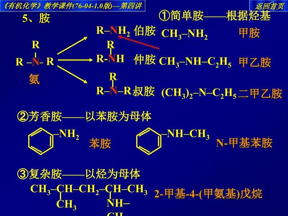 第04讲——烃的衍生物命名(续)_第5页