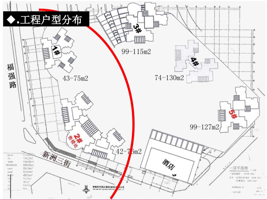 深圳绿景新美域价格制定说明汇报ppt课件_第4页