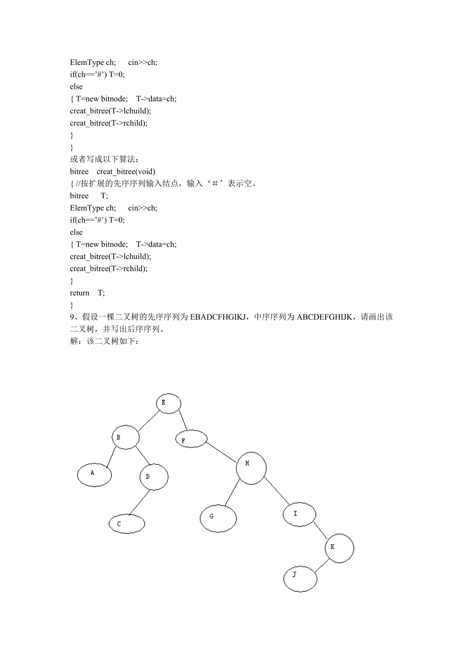 数据结构试题大题编程及参考答案_第4页