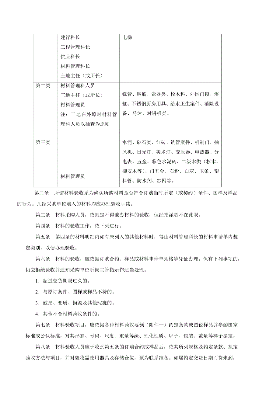 进料验收管理办法_第4页