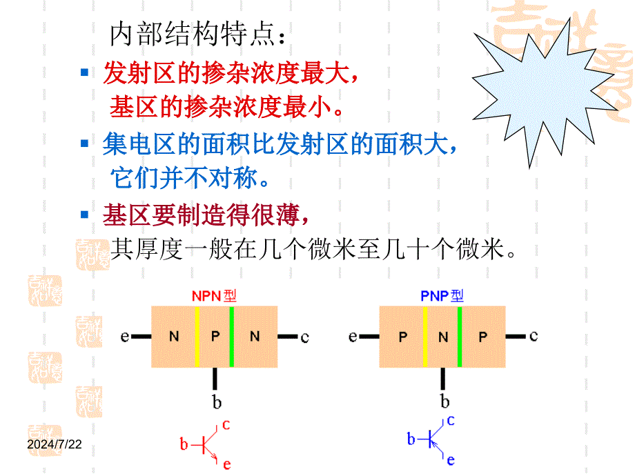 模拟电子技术常用半导体器课件_第3页