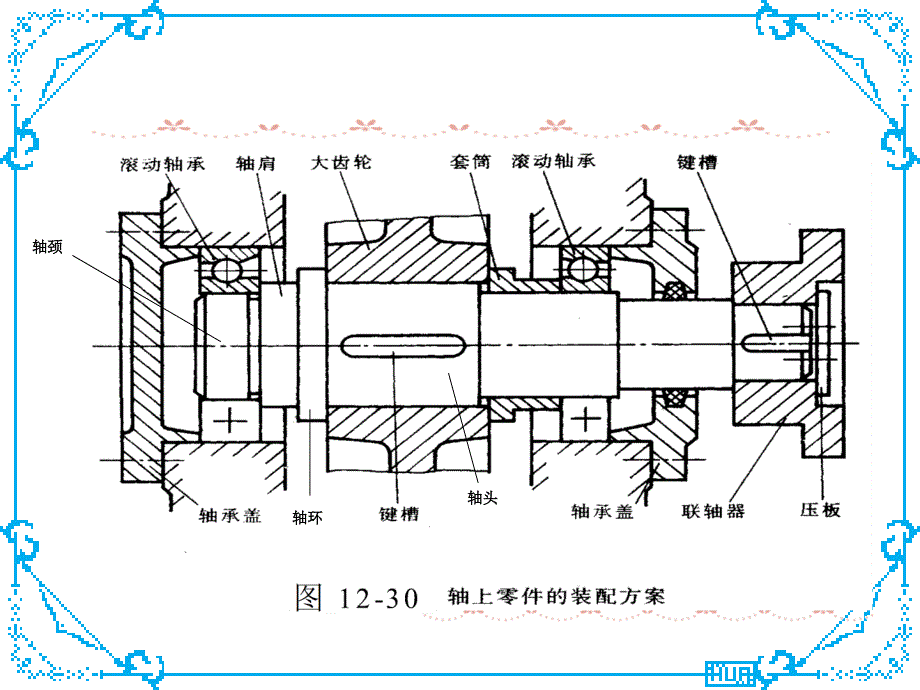 独一无二的有格调的文艺网名_第2页