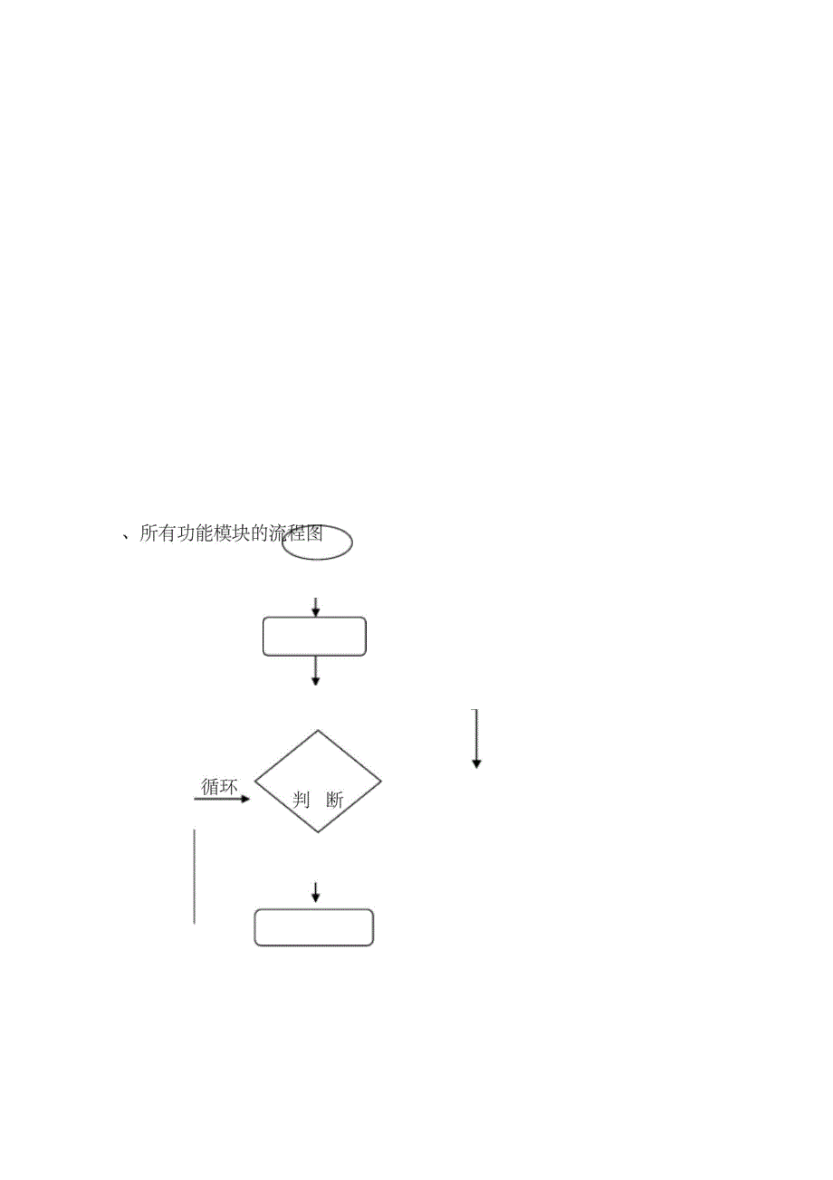 车厢调度问题课程设计报告_第4页