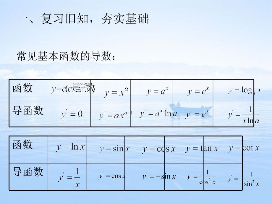 2018年优课系列高中数学北师大版选修2-2 2.5 简单复合函数的求导法则 课件（16张）_第2页