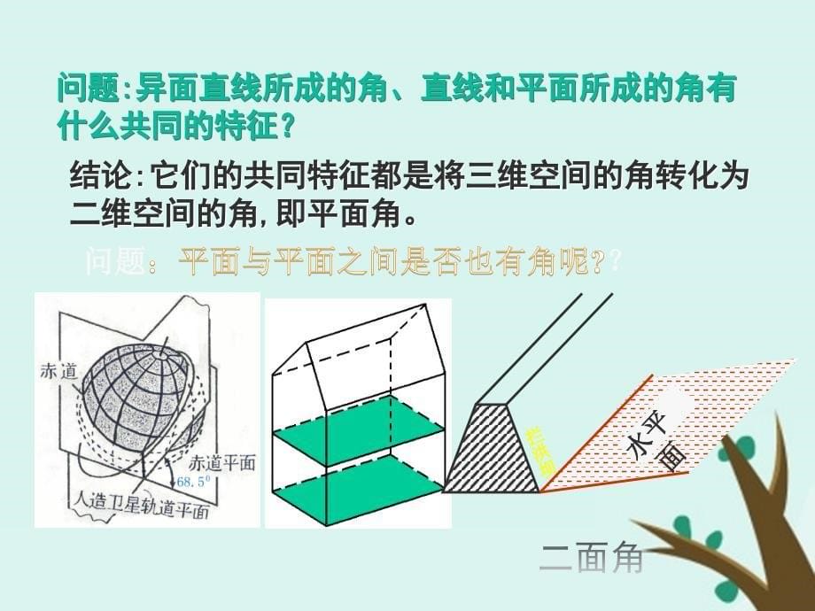 高中数学第一章立体几何初步1.6.1垂直关系的判定课件2北师大必修2_第5页