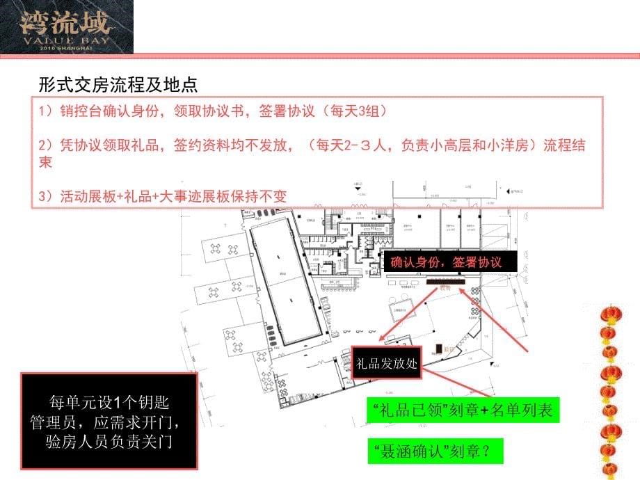 楼盘交房方案_第5页