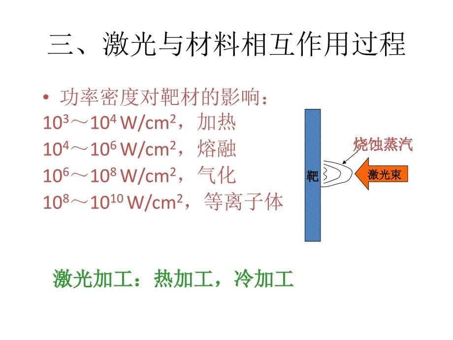 先进激光加工技术(上)_第5页