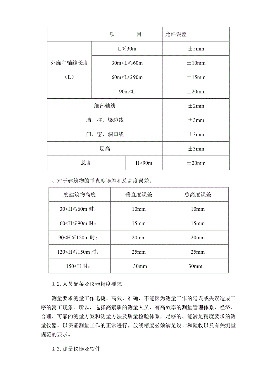 亚包大厦施工测量方案(修改)_第3页