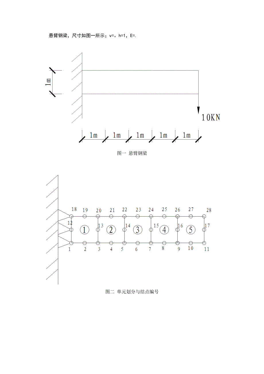 四边形八节点等参元matlab程序_第1页