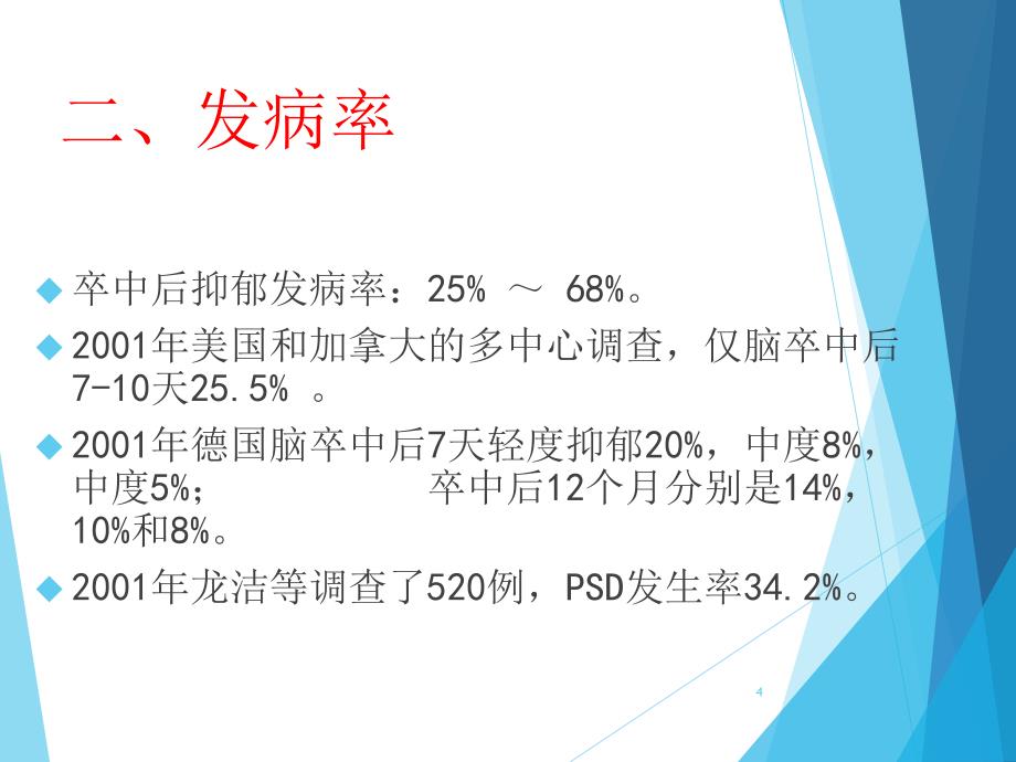 脑卒中后抑郁优秀课件_第4页