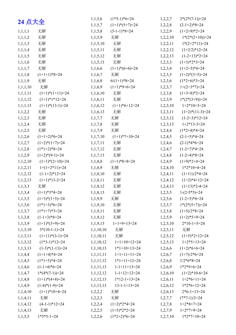 最全的二十四点大全_第1页