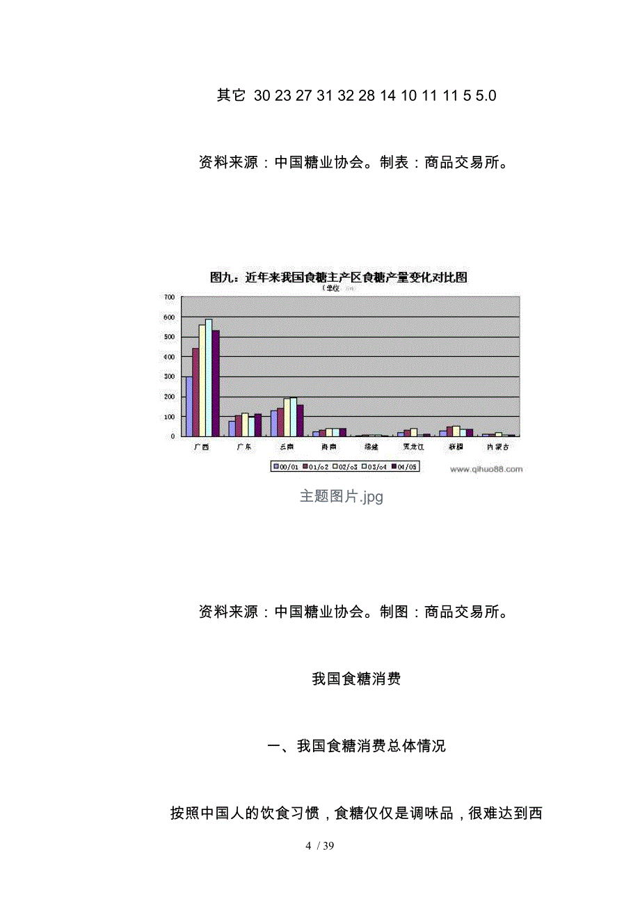 中国制糖行业分析与糖期货常识_第4页