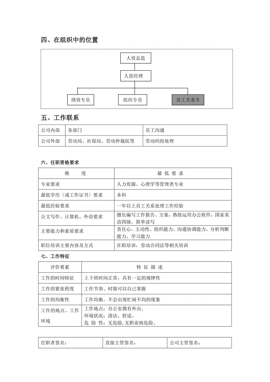 职位说明书（员工关系专员）_第2页