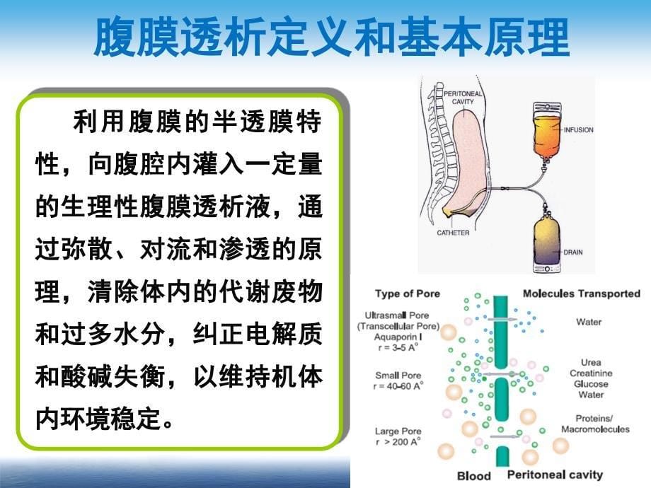 腹膜透析护理及新进展课堂PPT_第5页