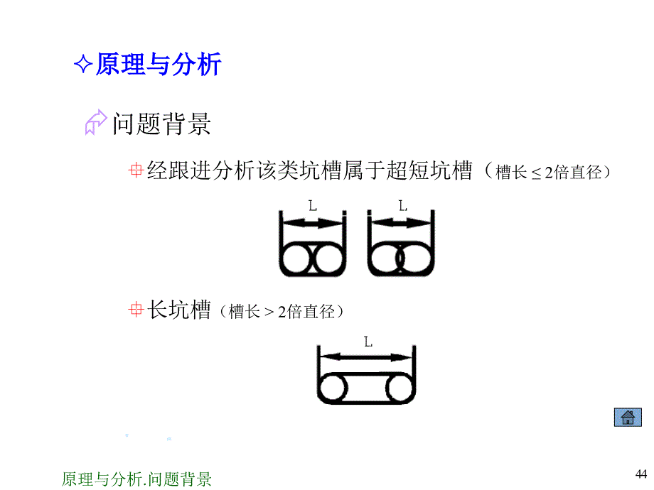 CB钻孔超短坑槽的加工方法课件_第4页