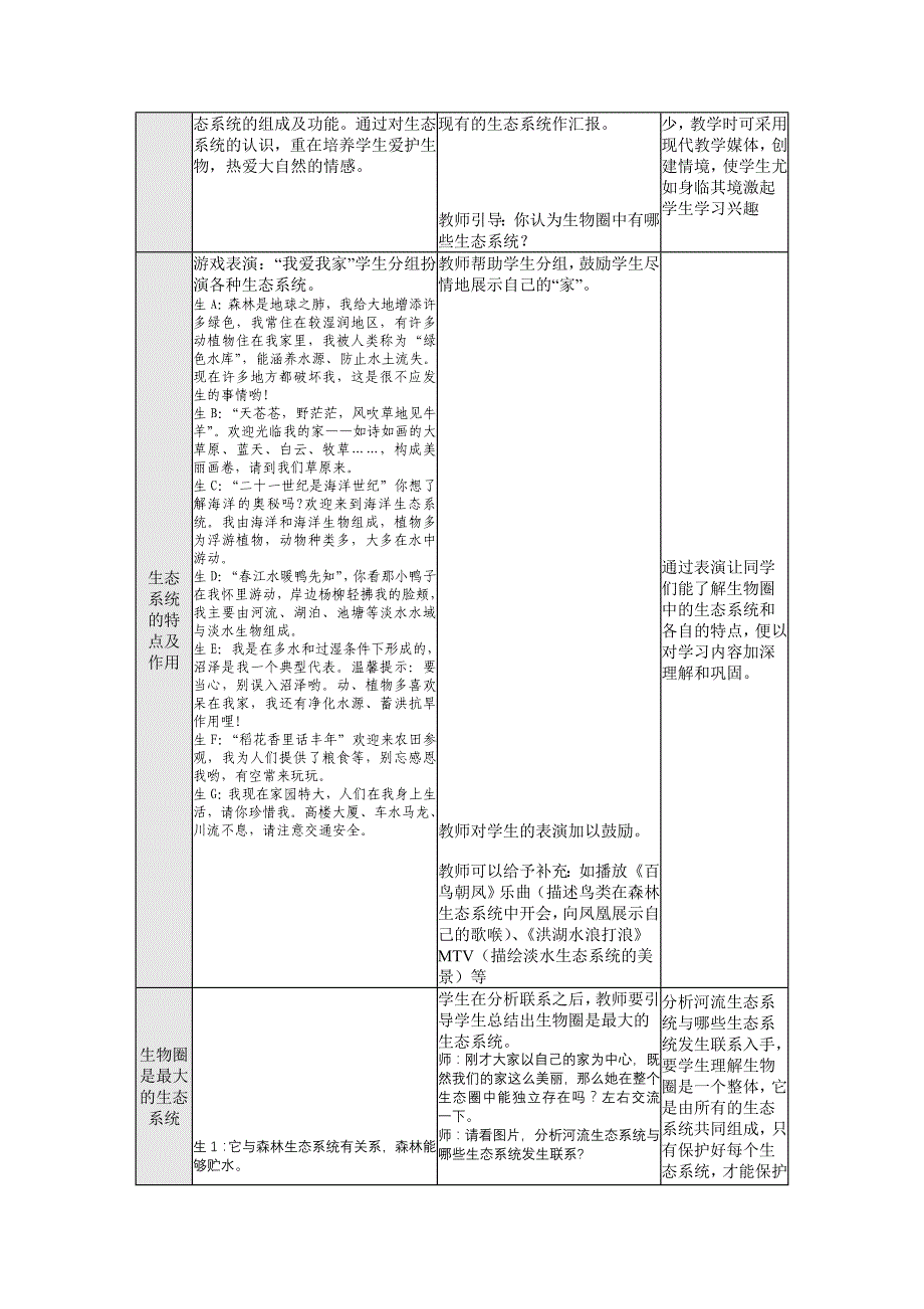 生物圈是最大的生态系统一节的教学设计_第2页