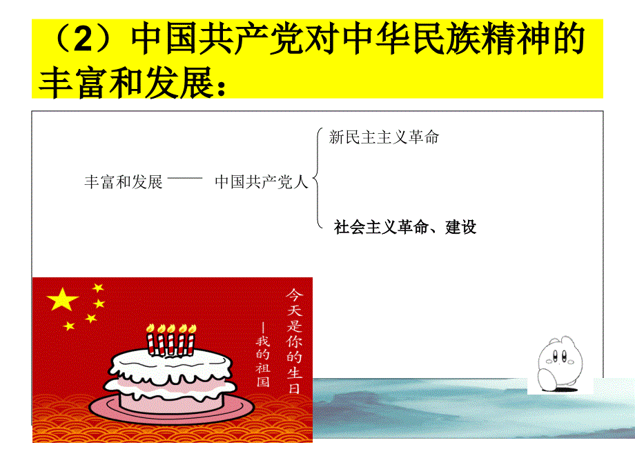 医学专题：弘扬民族精神_第3页