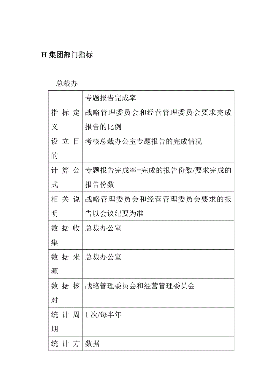 集团部门KPI指标_第1页