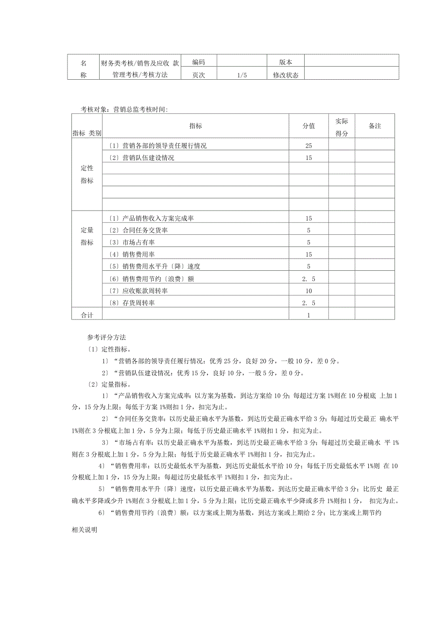 销售及应收款管理考核_第1页