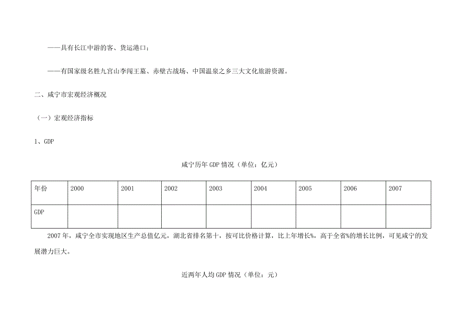 年咸宁市枫丹国际城项目市场研究报告22419_第3页