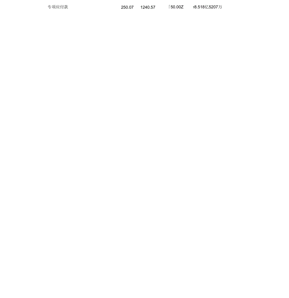 美的质量分析报告_第4页