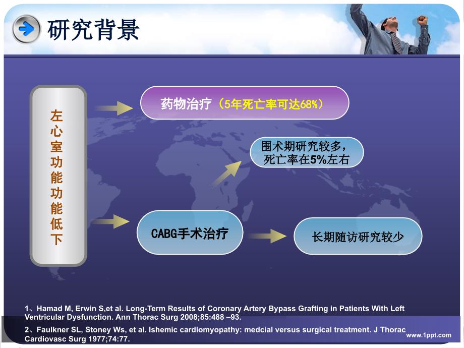 冠心病左心功能低下患者冠状动脉旁路移植术近远期结果分析_第1页