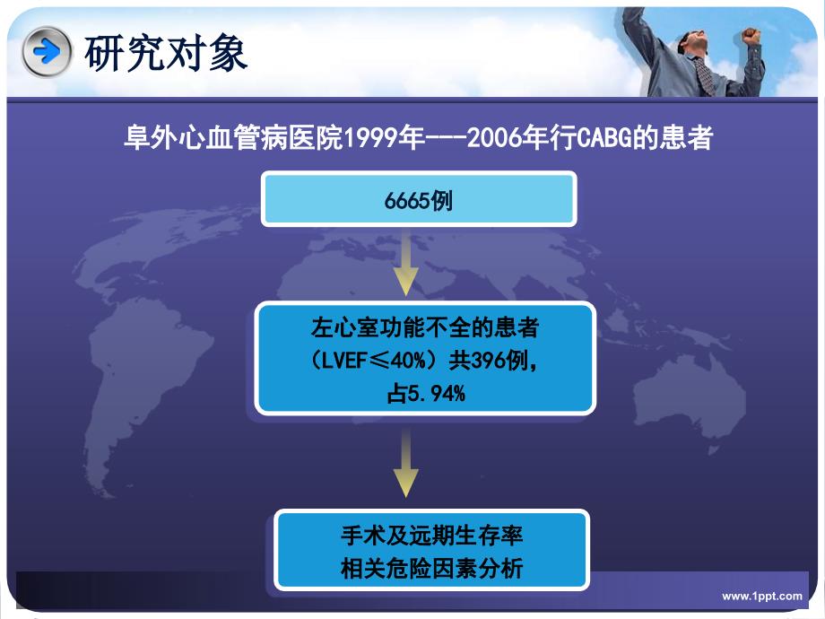 冠心病左心功能低下患者冠状动脉旁路移植术近远期结果分析_第3页