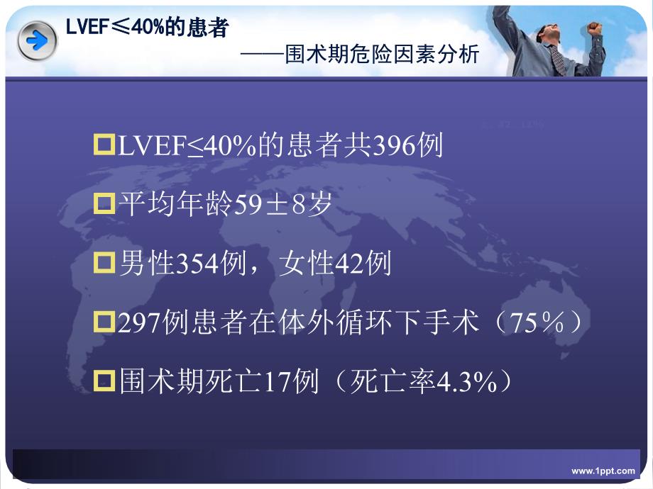 冠心病左心功能低下患者冠状动脉旁路移植术近远期结果分析_第4页