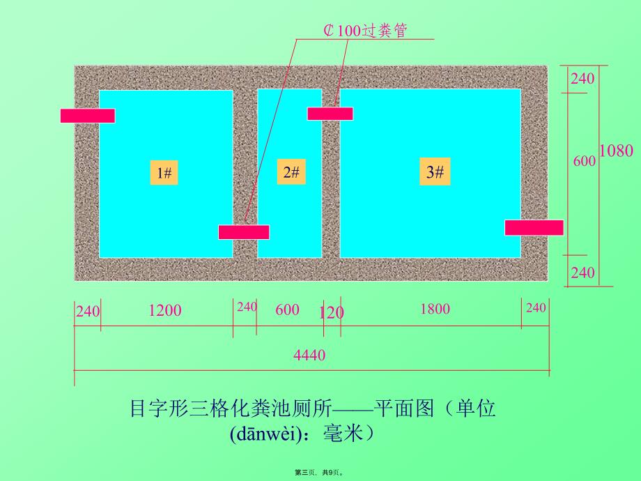 三格化粪池结构图解电子教案_第3页