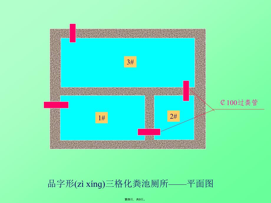 三格化粪池结构图解电子教案_第4页