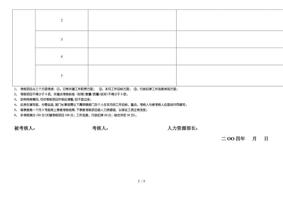 KPI季度关键绩效考核评估表_第5页