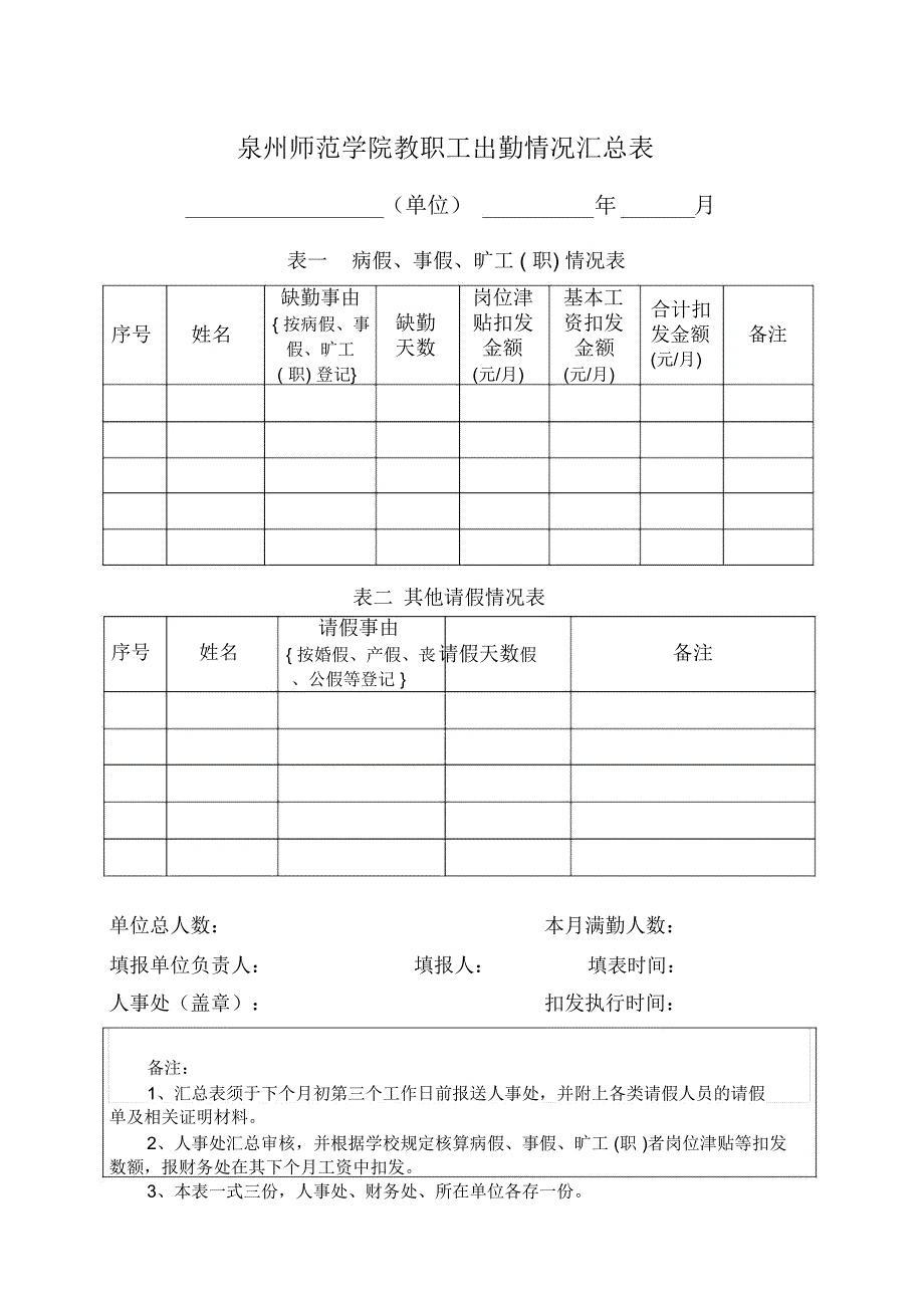 泉州师范学院教职工出勤情况汇总表_第1页