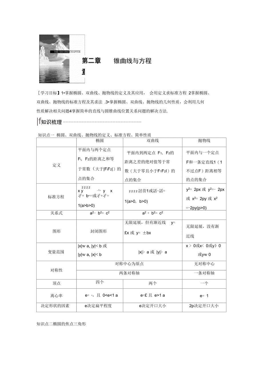 高中数学北师大版选修11学案第二章章末复习课_第1页