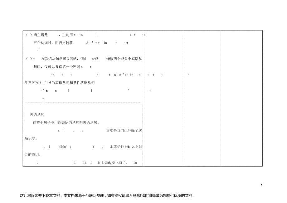 高二英语上学期第13周教学设计(名词性从句)160631_第5页