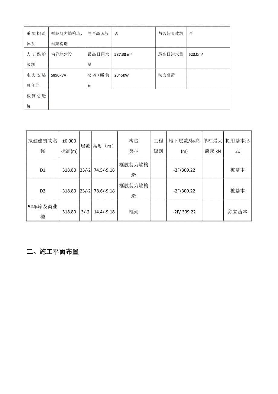 优质建筑关键工程模板安全专项综合施工专题方案培训讲义_第5页