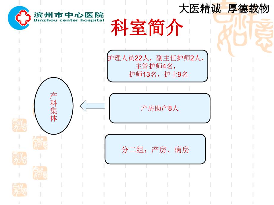 产科护理工作汇报_第4页