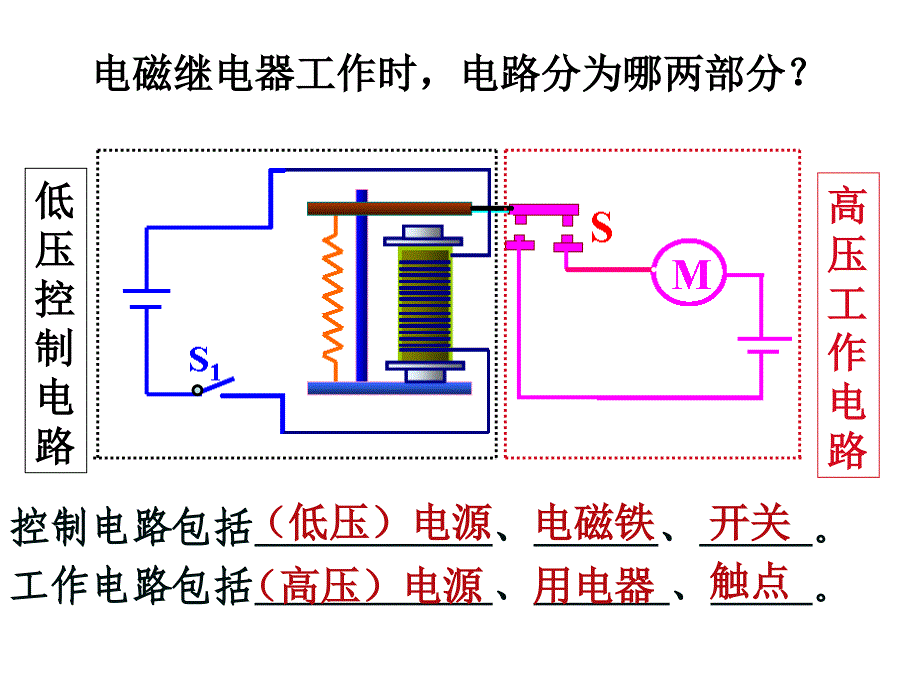 电磁继电器线圈的阻值1_第3页