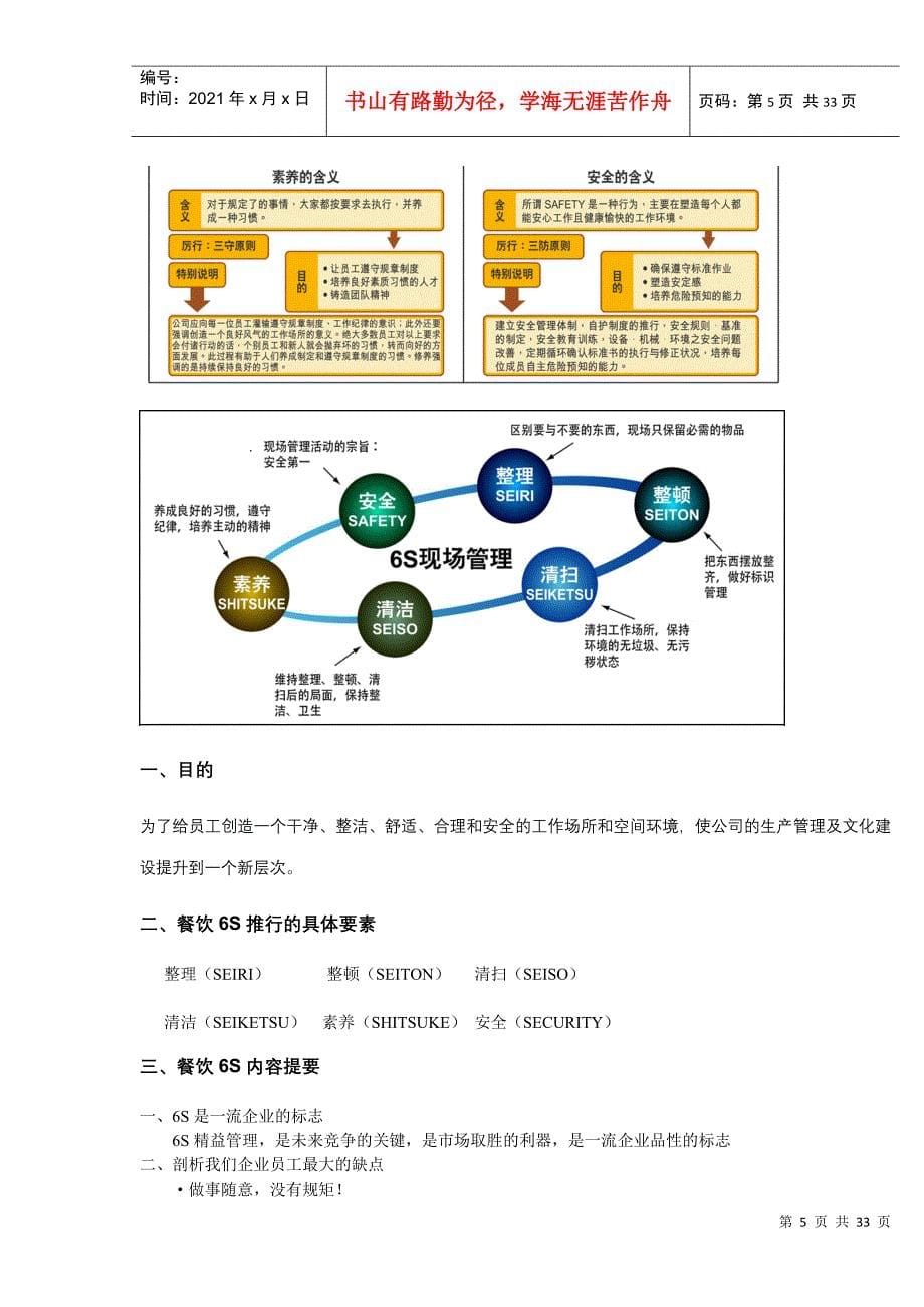 酒店餐饮6S管理标准_第5页