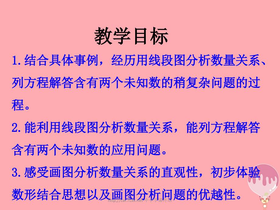 五年级数学上册第8单元方程列方程解决两个未知数的实际问题教学课件冀教版_第2页