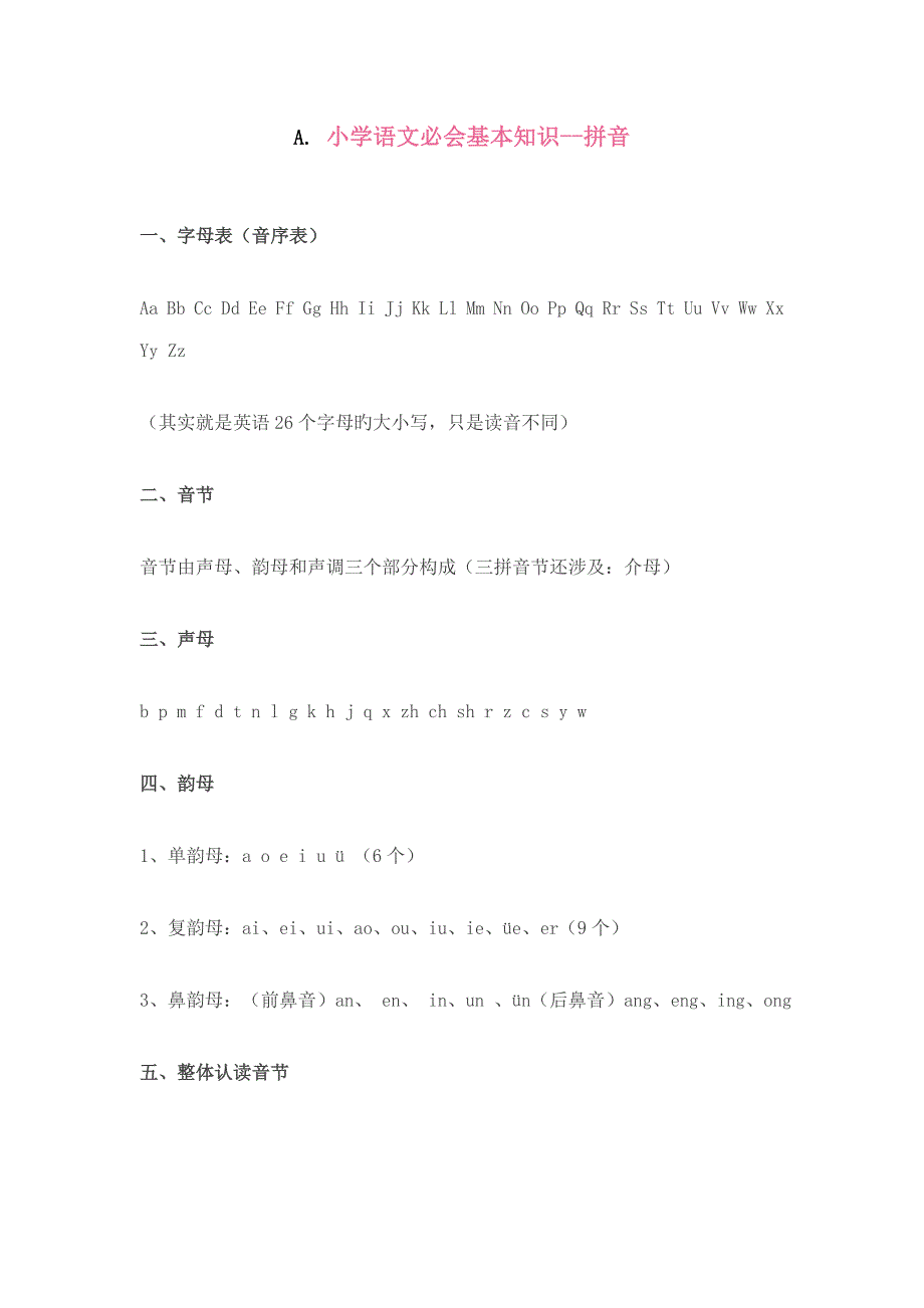 2022小学语文知识要点归纳汇总全年级_第1页