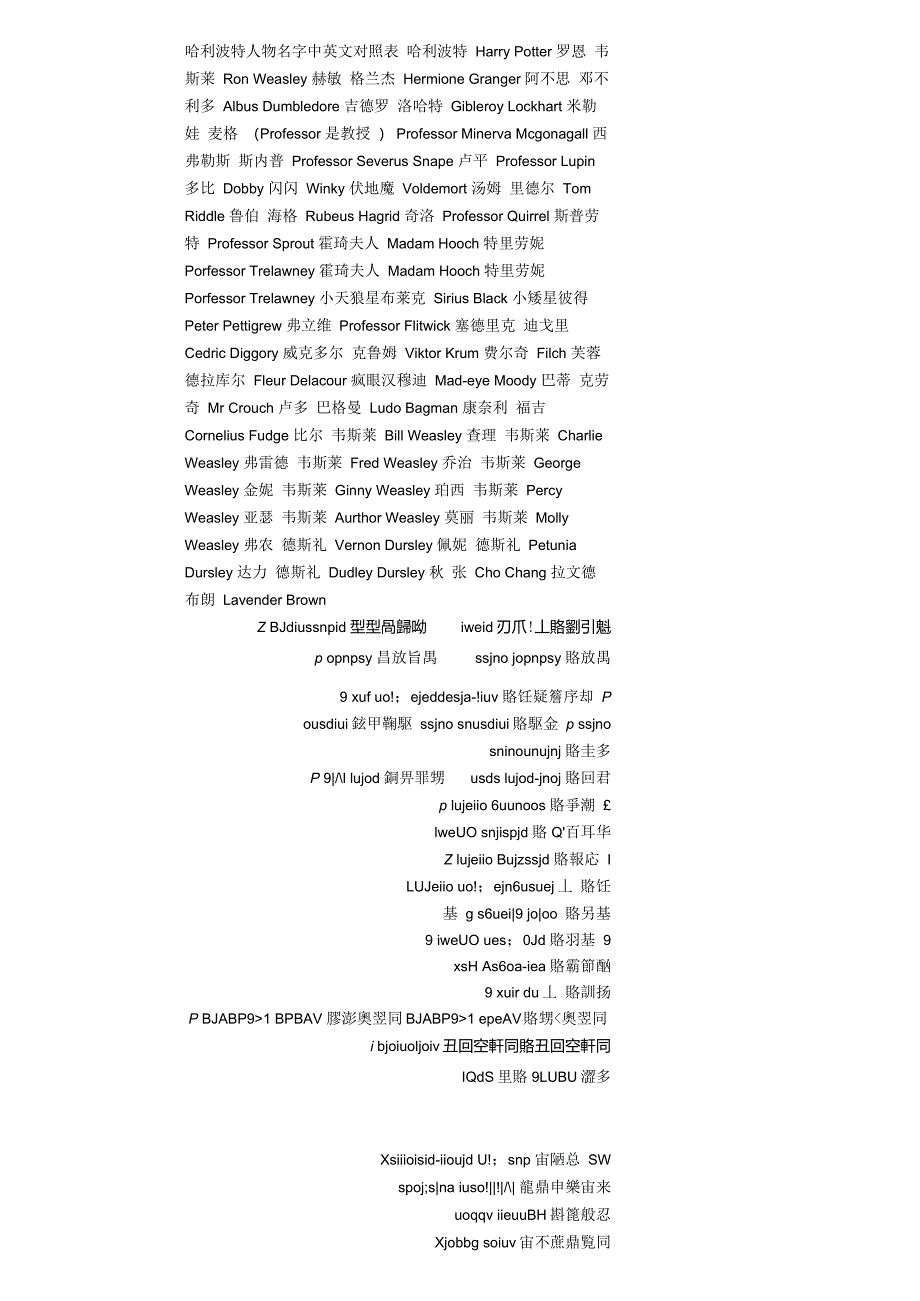 哈利波特人物名字中英文对照表_第1页