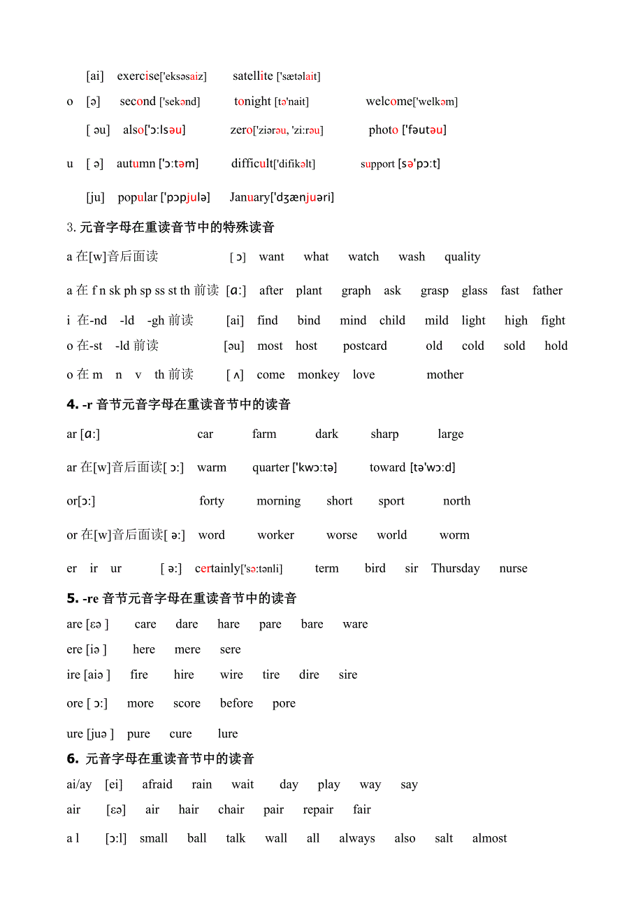 英语字母读音规则_第4页