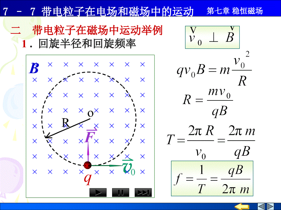 大学物理：7-7 带电粒子在电场和磁场中的运动_第3页