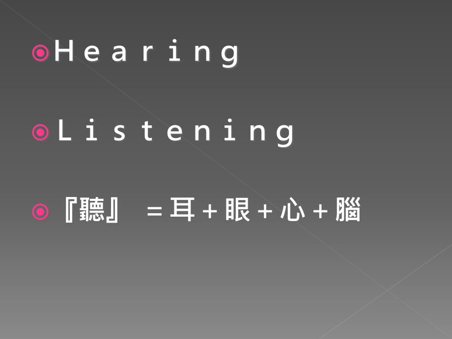 HearingListening聽耳眼心脑_第3页