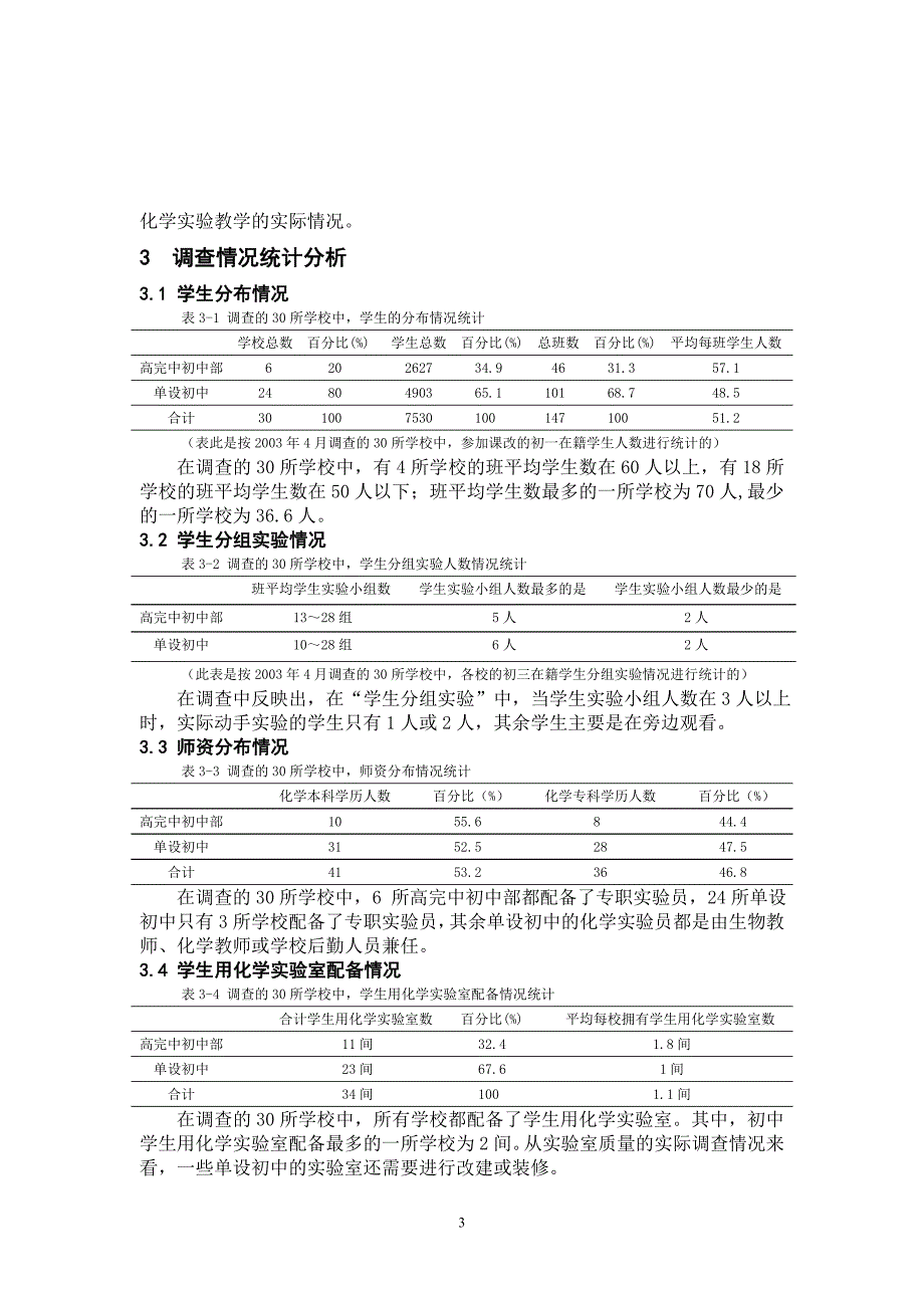 实验配置不可忽视的课条件1_第3页