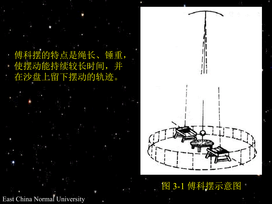 地球概论PPT课件_第3页