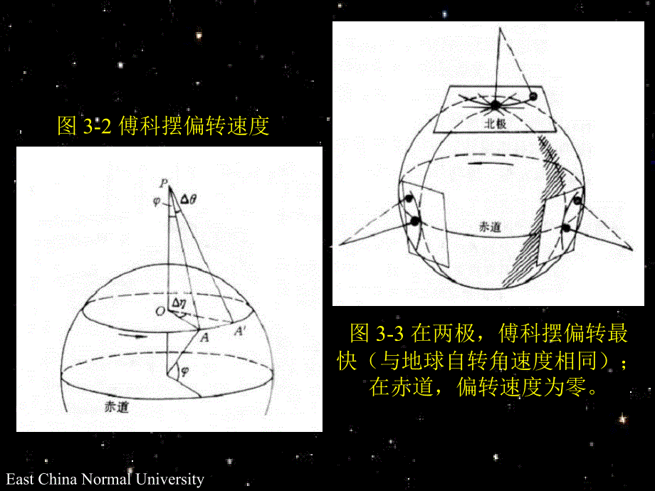 地球概论PPT课件_第4页