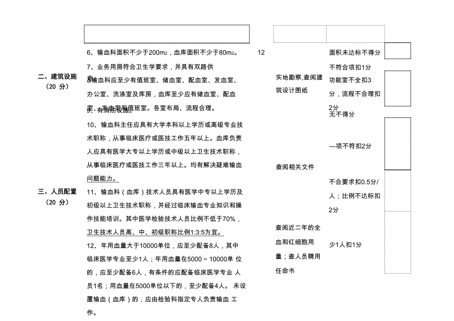 检查细则及附件_第2页