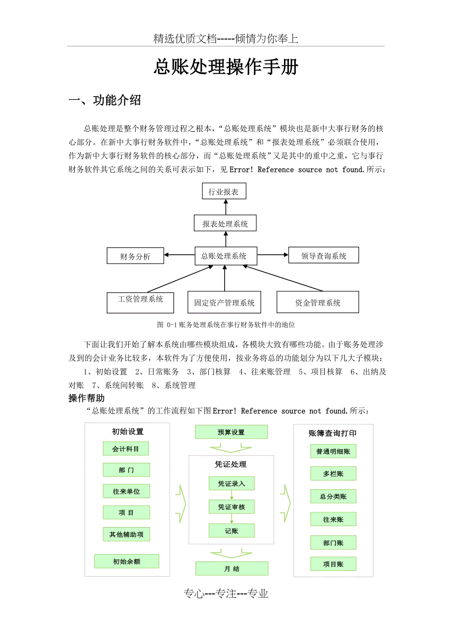 新中大G3事行财政软件日常账务操作手册(带图)_第3页