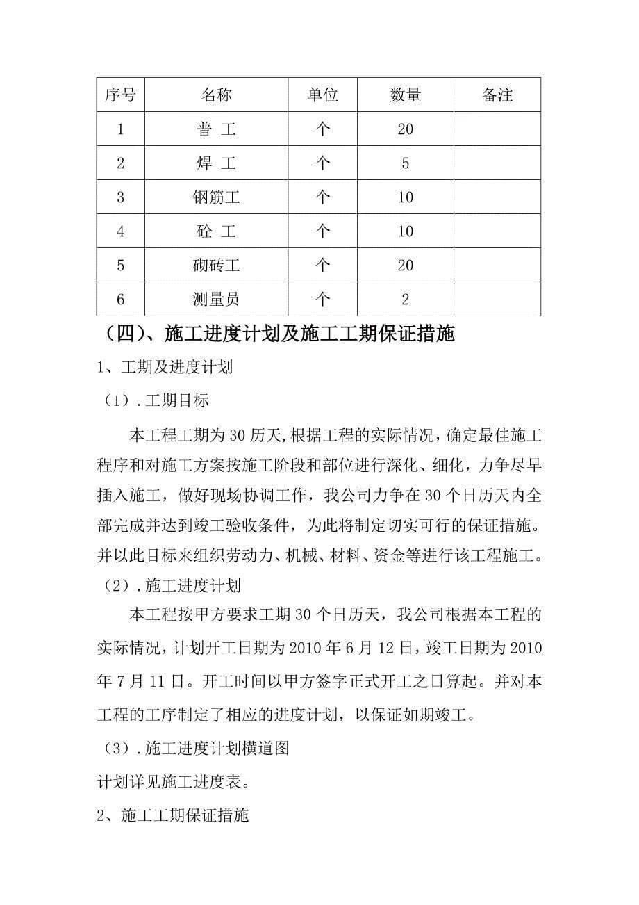 围墙及苫盖方案_第5页